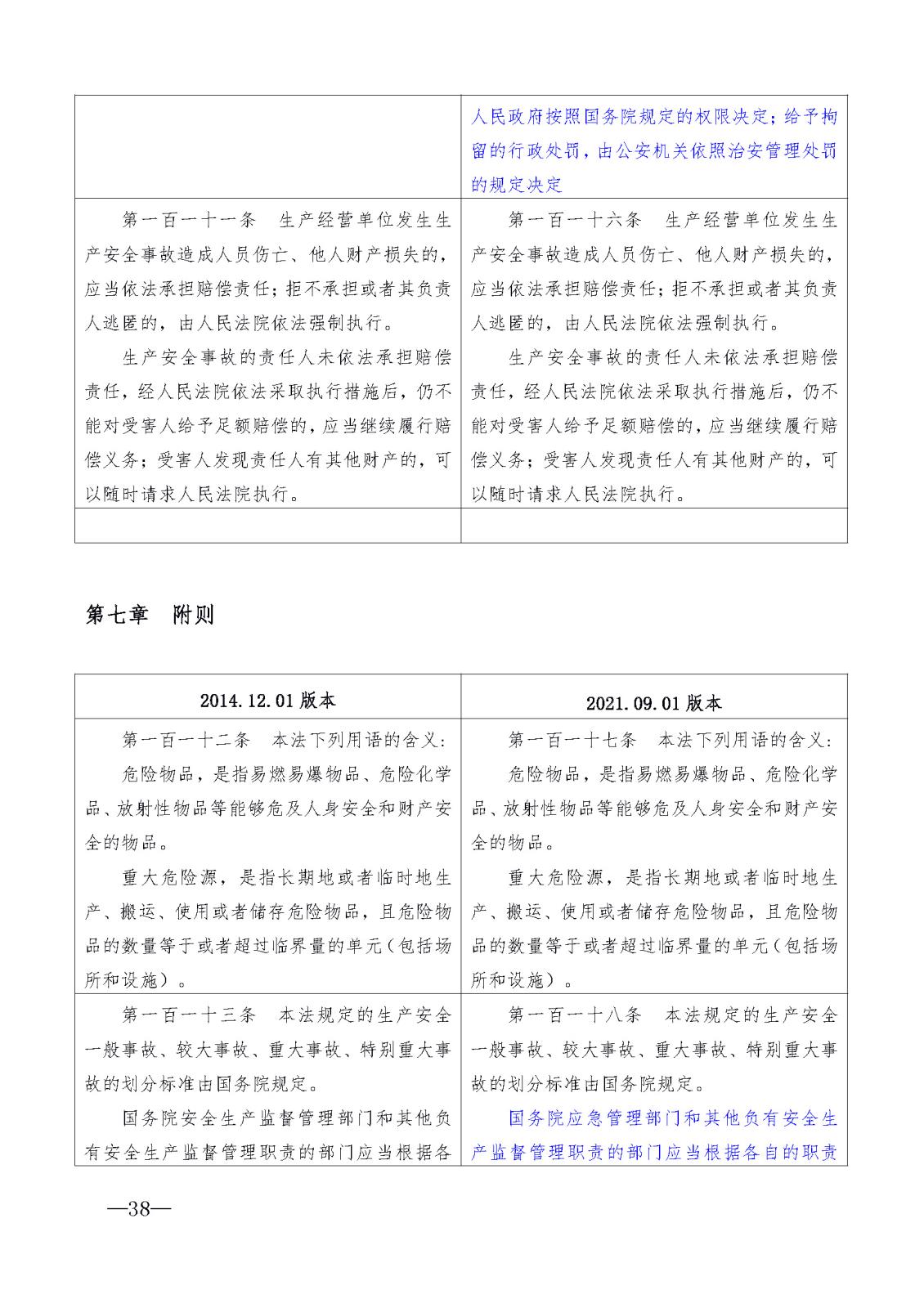 新安全生产法 比对_页面_38.jpg